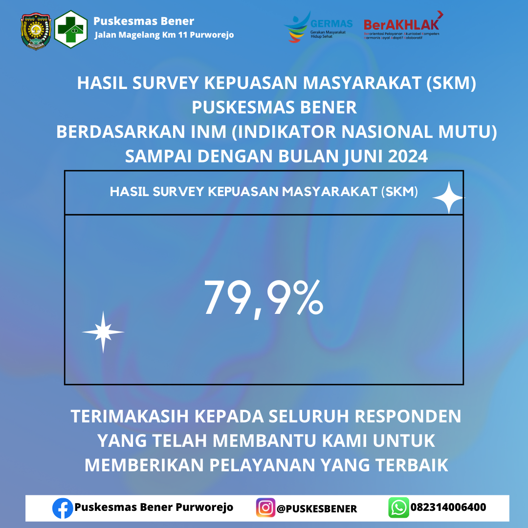 HASIL_SURVEY_KEPUASAN_MASYARAKAT_(2).png